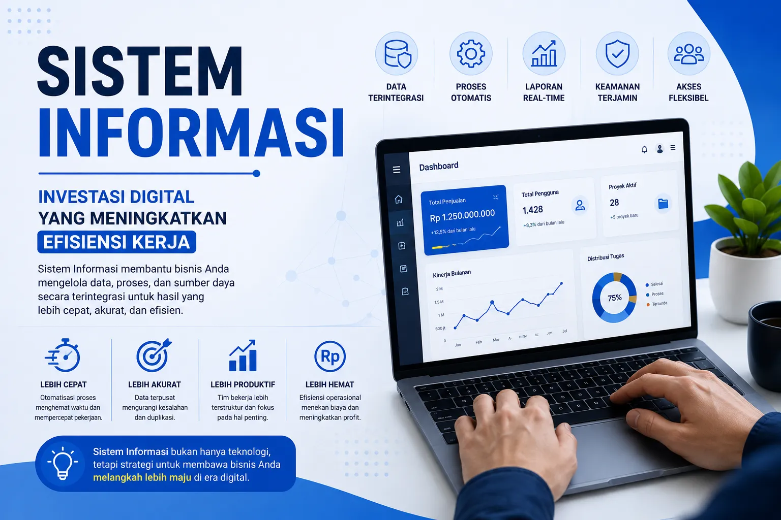 Sistem Informasi: Investasi Digital yang Meningkatkan Efisiensi Kerja